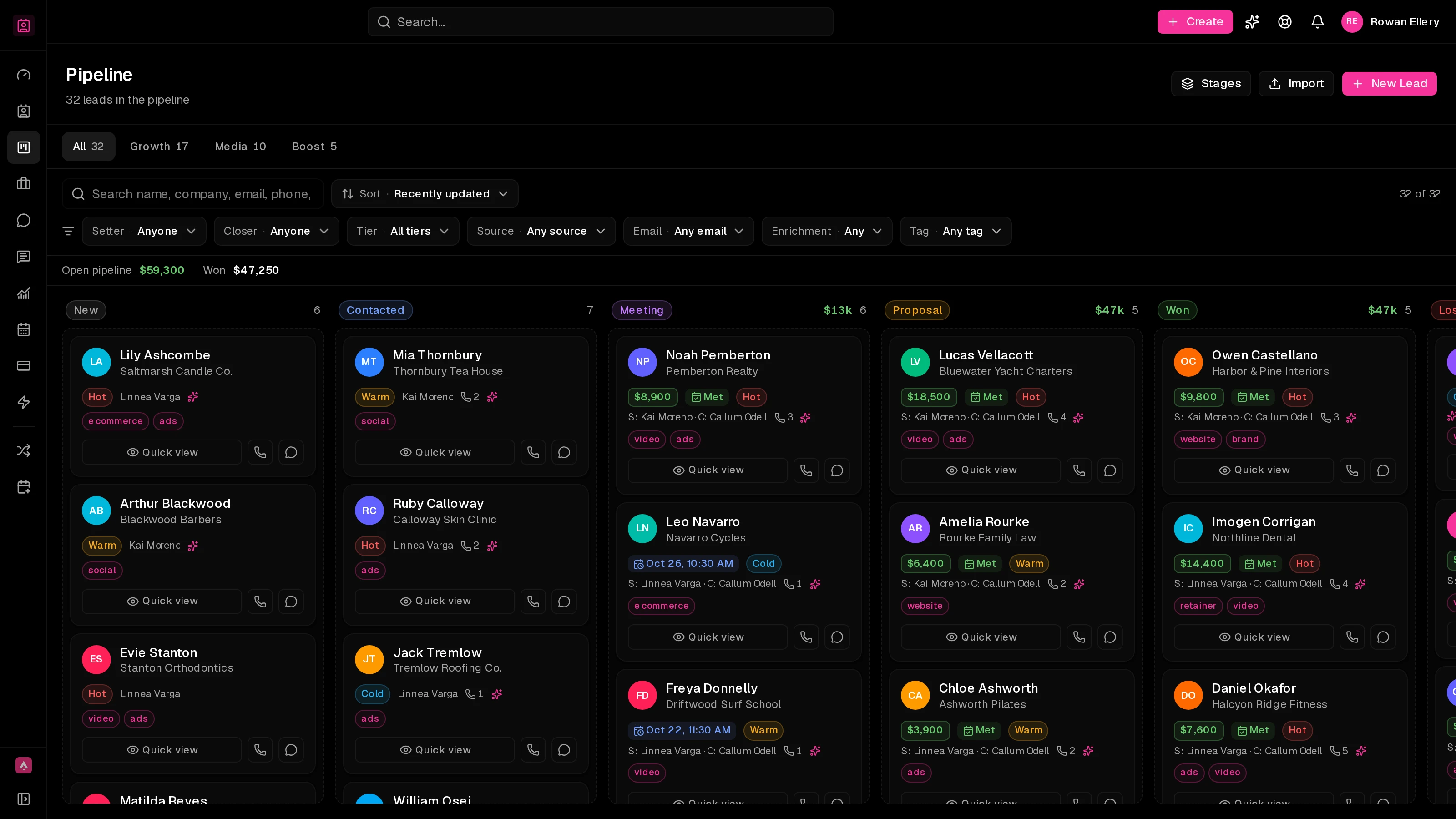 CRM pipeline board with leads grouped by stage