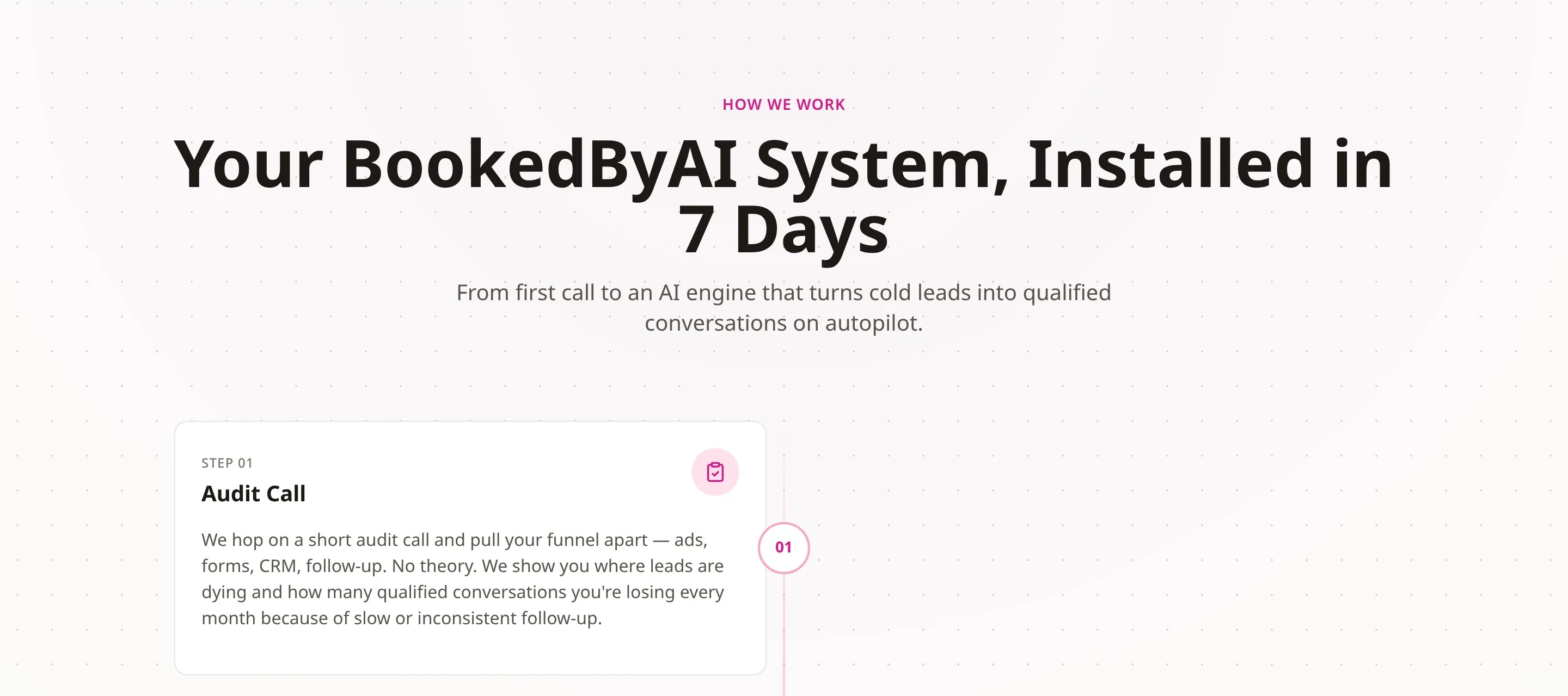 The “Installed in 7 days” process section: a heading over a dot grid and the first step on a vertical timeline, all of it text the owner can edit